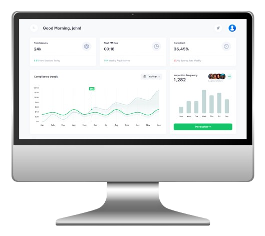 Professional Team Meeting